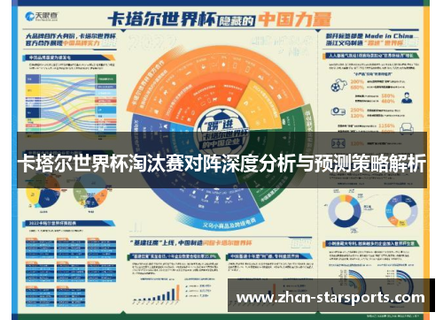 卡塔尔世界杯淘汰赛对阵深度分析与预测策略解析