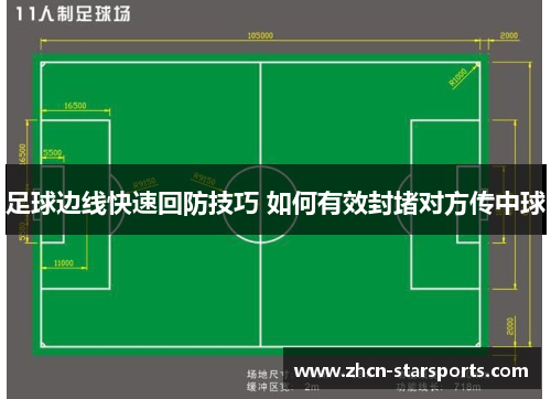 足球边线快速回防技巧 如何有效封堵对方传中球