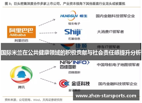 国际米兰在公共健康领域的积极贡献与社会责任感提升分析