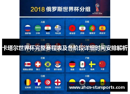 卡塔尔世界杯完整赛程表及各阶段详细时间安排解析