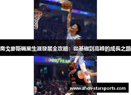 喬戈麥斯職業生涯發展全攻略：從基礎到高峰的成長之路