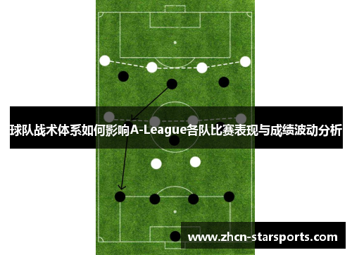 球队战术体系如何影响A-League各队比赛表现与成绩波动分析