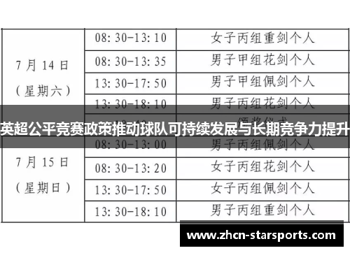 英超公平竞赛政策推动球队可持续发展与长期竞争力提升