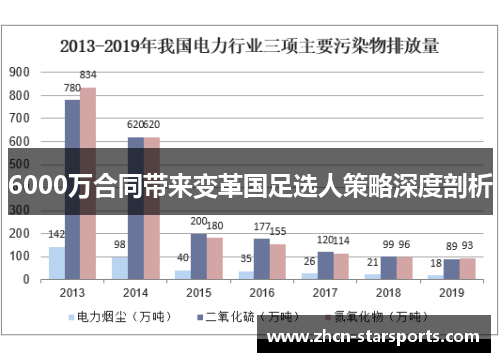 6000万合同带来变革国足选人策略深度剖析