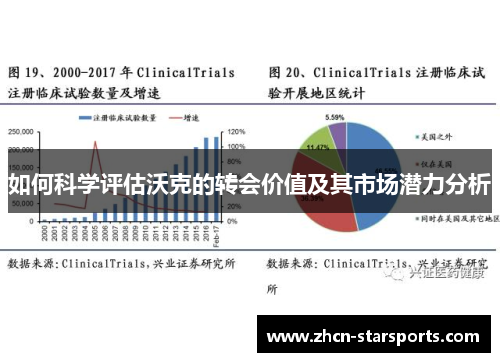 如何科学评估沃克的转会价值及其市场潜力分析