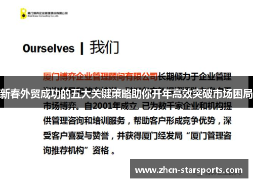 新春外贸成功的五大关键策略助你开年高效突破市场困局